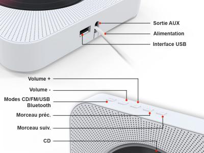 Lecteur CD mural avec fonction Bluetooth et télécommande Bolaris - Modèle Cancale - Coloris Blanc
